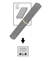 イラスト：加工材料と一緒に図面を送ってください。